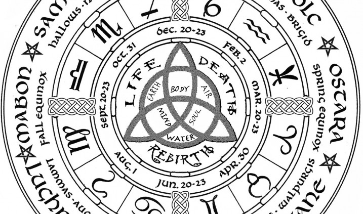 Astrologie Celtique