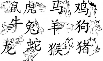 signes chinois